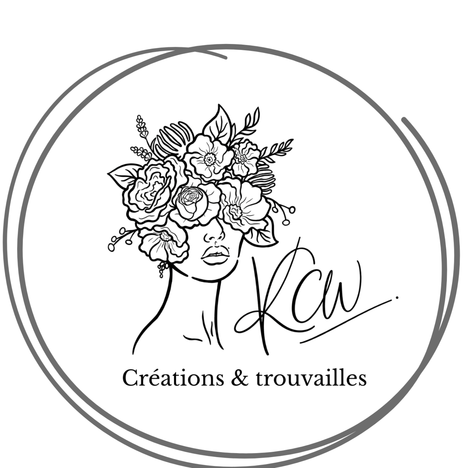 Kcw. creations & trouvailles 